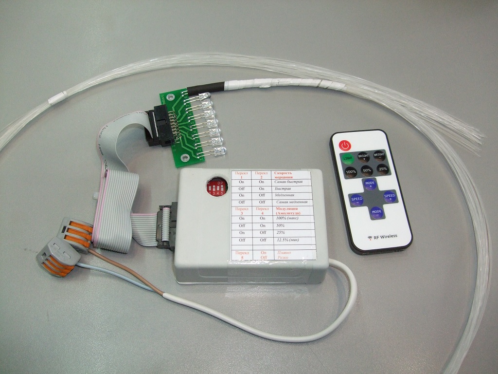 Натяжные потолки Звездное небо: alp-8.5RF