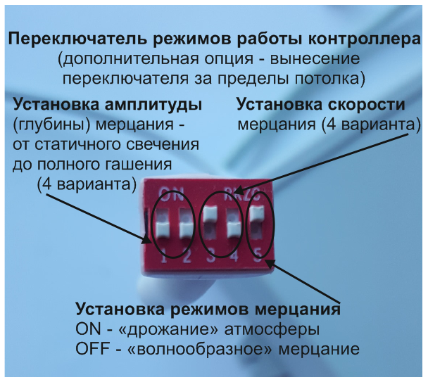 Натяжные потолки Звездное небо: switch manual